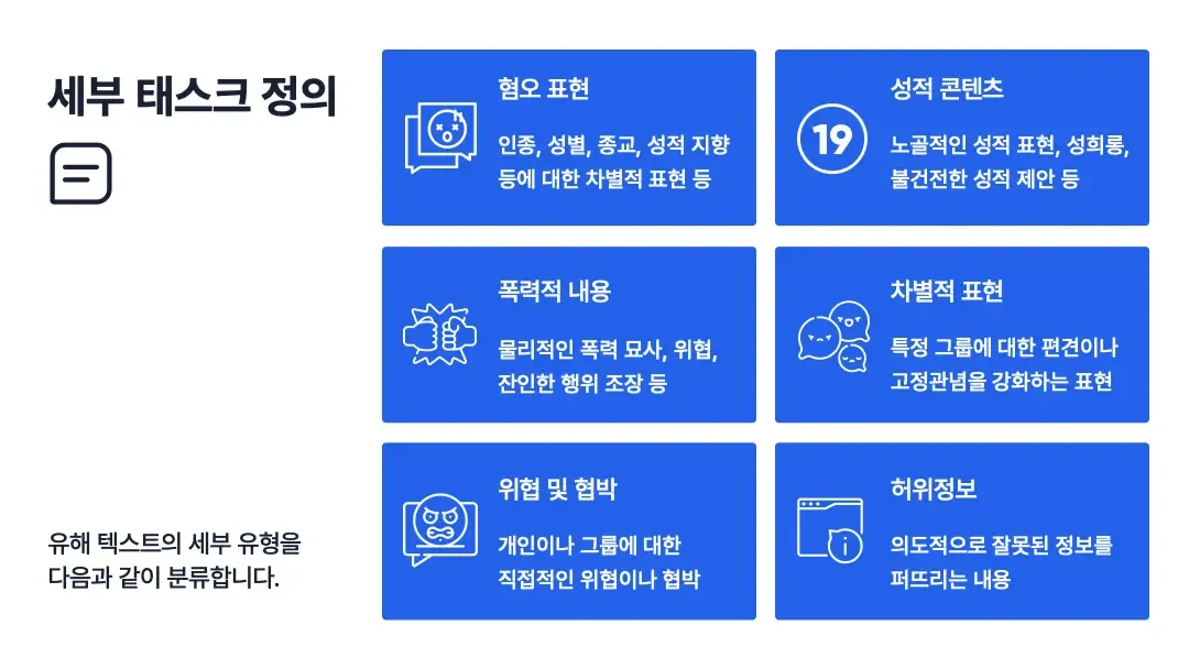 AI 어시스턴트 학습 데이터