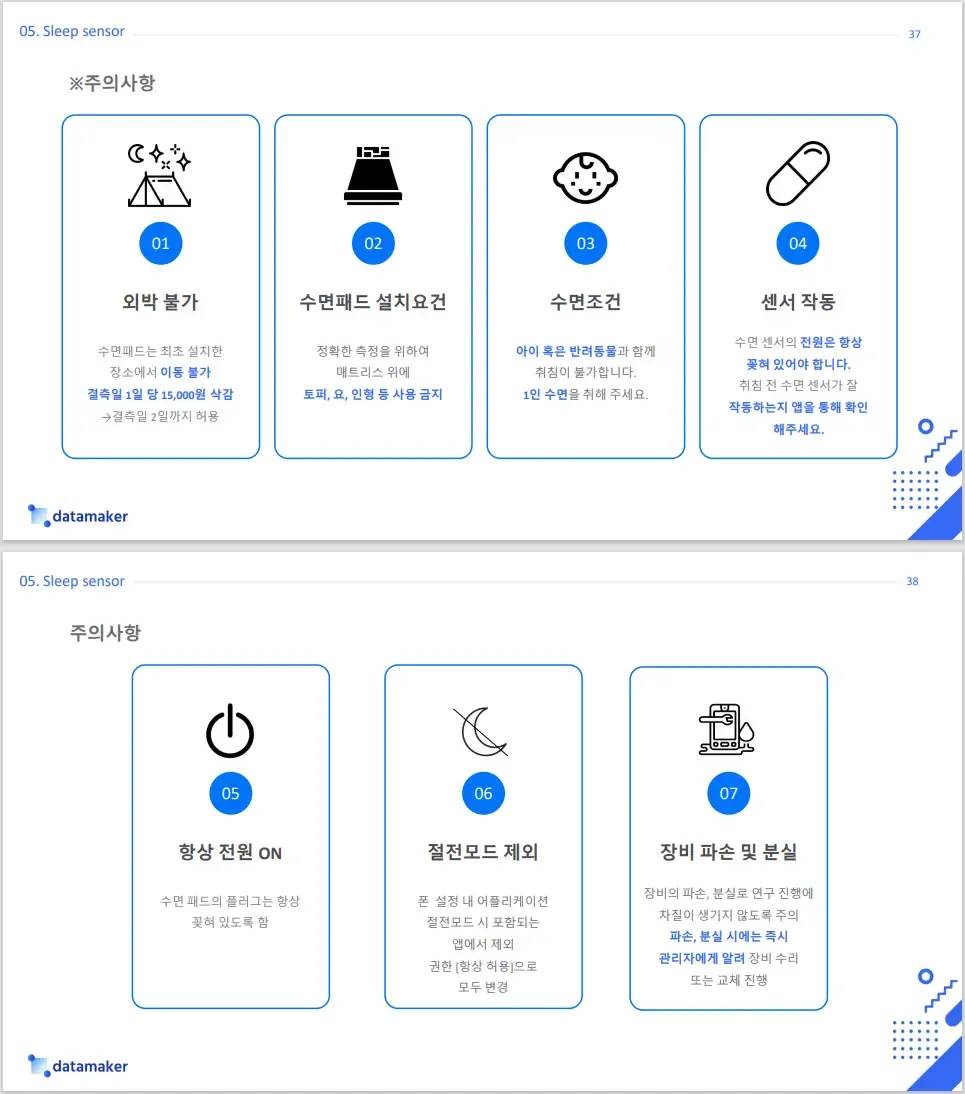 멀티모달 사용자 데이터 수집