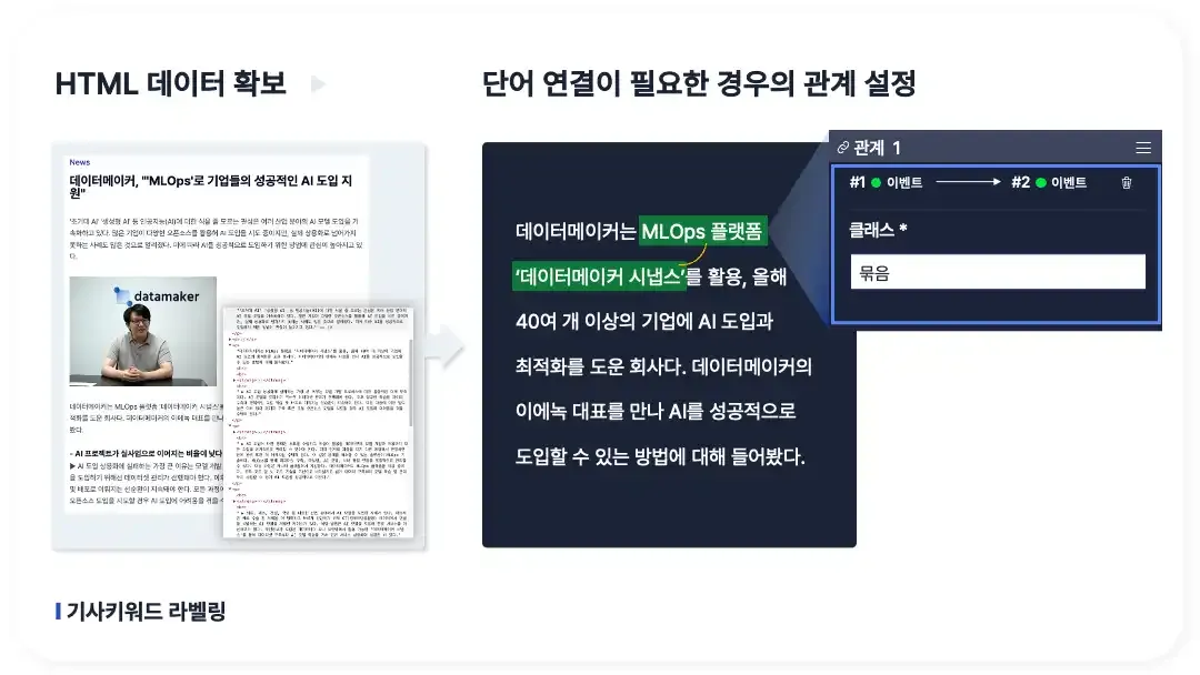 핵심키워드 이미지