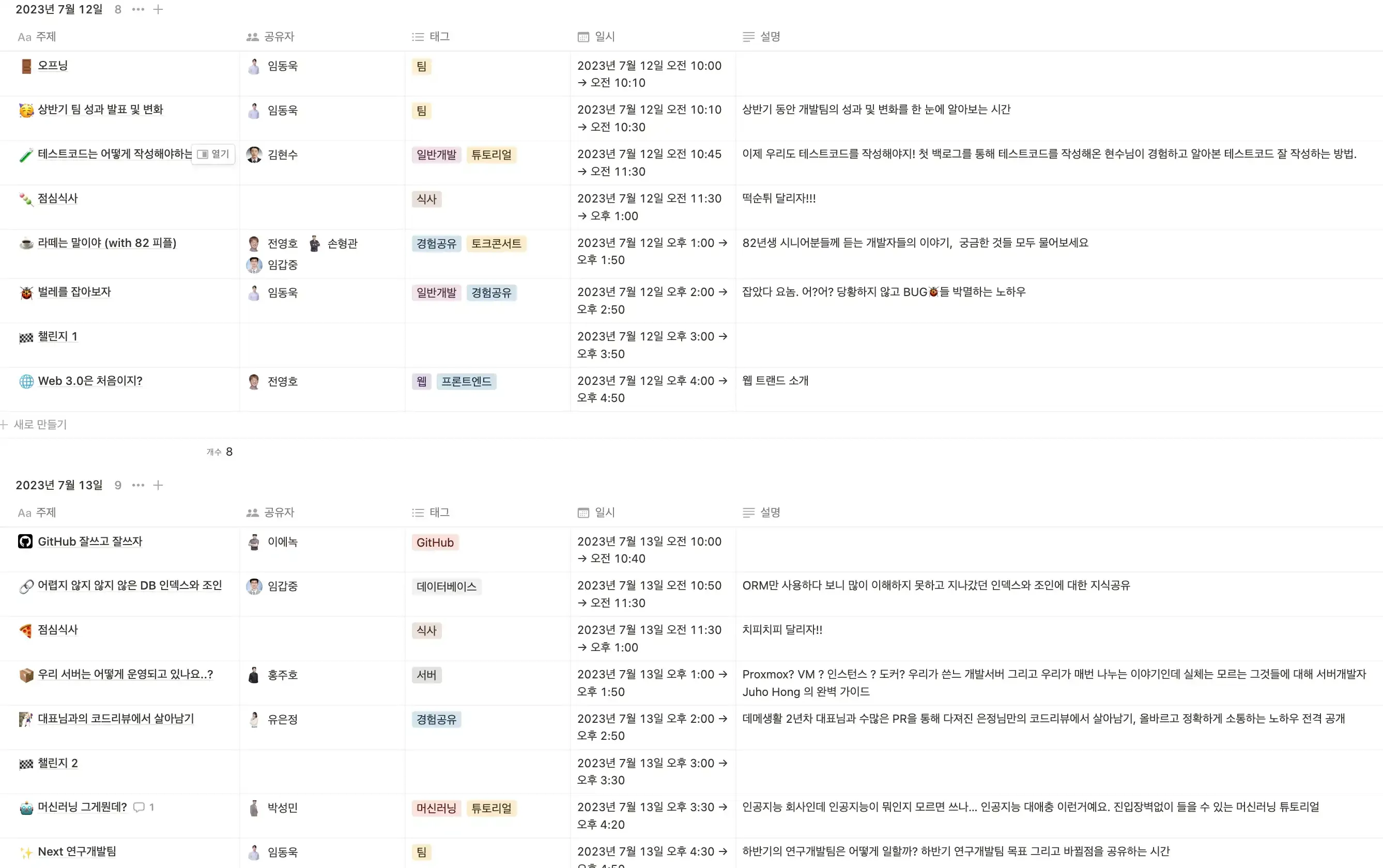 1st 데메콘