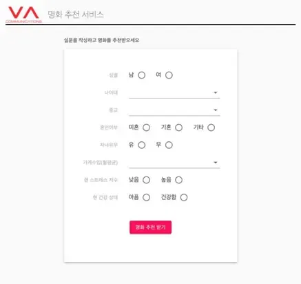 맞춤형 명화 추천