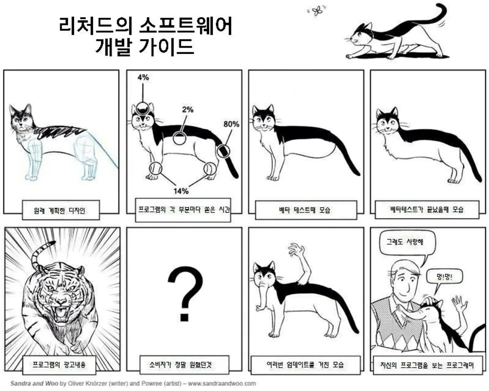 온보딩 프로젝트 2부